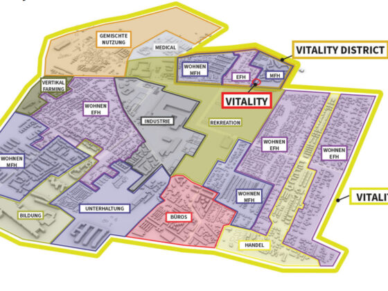 DIAGRAM OF GRAZ WITH FUNCTIONS